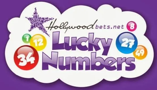 A Guide to Playing and Winning with Hollywoodbets Lucky Numbers