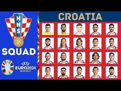 Croatia Euro 2024 squad